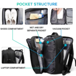 BANGE BG-3028 Professional Laptop & Business Backpacks - Image 3